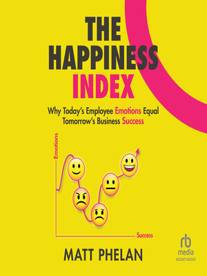 cover image of The Happiness Index